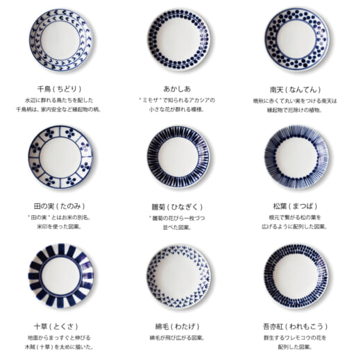 藍群青 Small plate <br>豆皿 - 画像 (5)